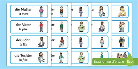 Cartes De Vocabulaire La Famille En Allemand Twinkl