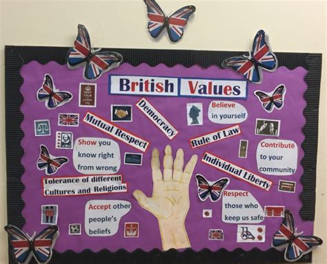Bv School Board British Values Display Eyfs British Values Display