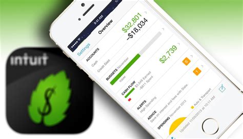 If budgeting is the easiest thing you can do to get on top of your finances, then why aren't we all doing it? Choose the Best Family Budget App: Top 5 Reviews & Comparison