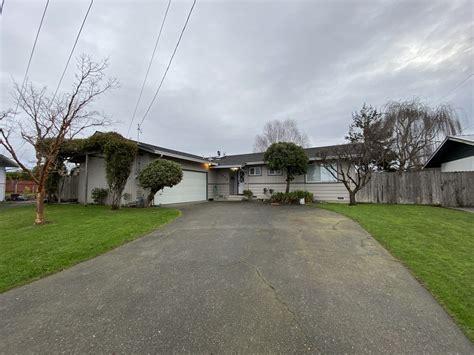 Available Rentals | Complete Property Management