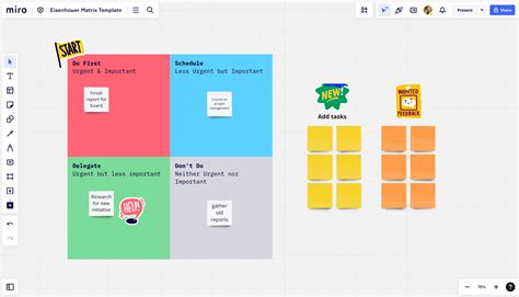Matriz De Eisenhower Qué Es Cómo Hacerla Y Ejemplos Miro