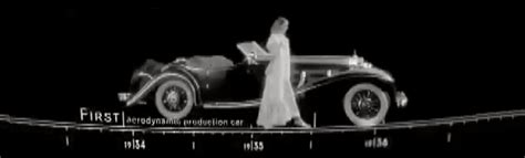 Mercedes Benz 120 Years Of Innovation Animated Infographic