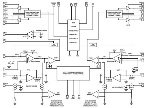 Isl6443 Functional Diagram Renesas