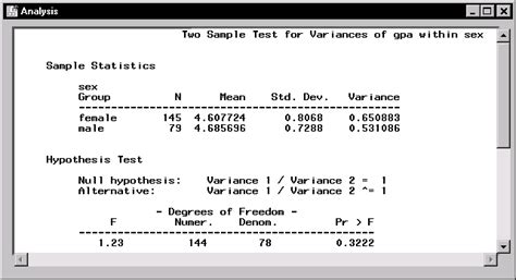 The value can be used to determine whether the test is statistically significant. Two-Sample Test for Variances
