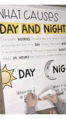 Moon Sun And Stars Anchor Charts By Chalkboard Chatterbox Tpt