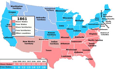 America Before The Civil War