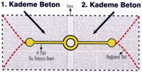 Simple Science: How to Make a Volcano with Kids
