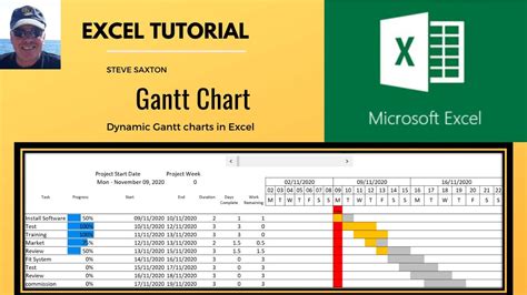 This Video Explains How To Create A Gantt Chart In Microsoft Excel YouTube