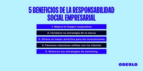 Qué Es La Responsabilidad Social Empresarial Con Ejemplos