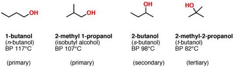 Alcohols Facts Types Properties A Level Chemistry Revision Notes