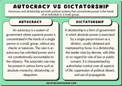 Autocracy Vs Dictatorship Similarities And Differences 2024