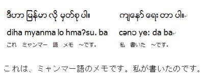 Contact ဂျပန်သဒ္ဒါ in ミャンマー語 on messenger. 意外に簡単! ミャンマー語 学んでみませんか ミャンマーニュース