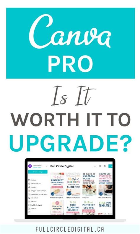 2022 Canva Pro Review Is It Worth It To Upgrade Blog Tips Online