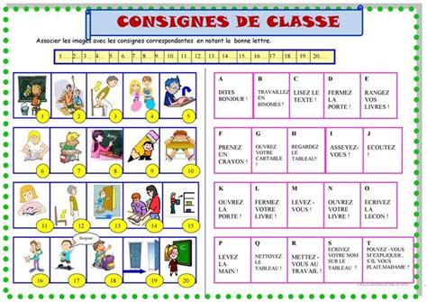Consignes De Classe Classroom Language Classroom Rules English