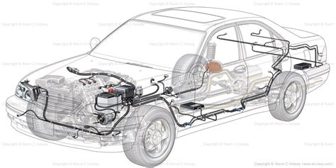Automotive electrical diagrams provide symbols that represent circuit component functions. Automotive Electrical System Basics