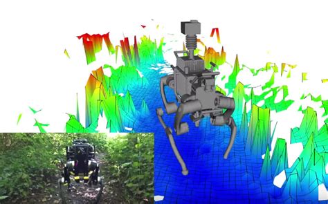 Outdoor Terrain Mapping With Anymal Robot Robotic Gizmos