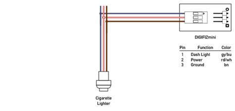 Wiring Diagram Usb Charger Wiring Flow Line