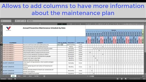 Preventive Maintenance Excel Template