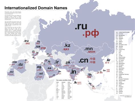 Map Of All Country Code Internationalized Domain Names