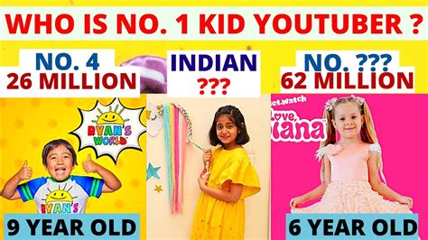 Best Kids Channel Top Kids Channels Of World And India Biggest Kid