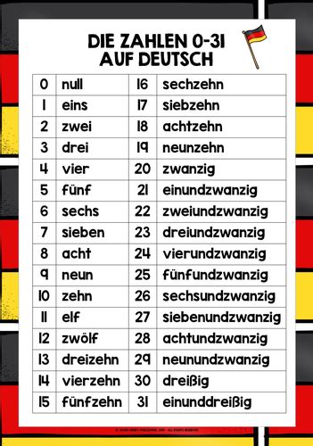 Primary German Numbers 0 31 Reference Mat Teaching Resources