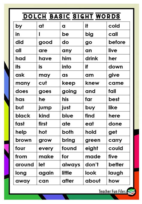 2nd Grade Dolch Sight Word List Printable