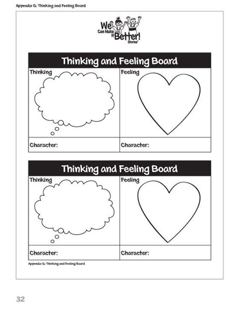 Cbt Situation Thoughts Feelings Worksheet