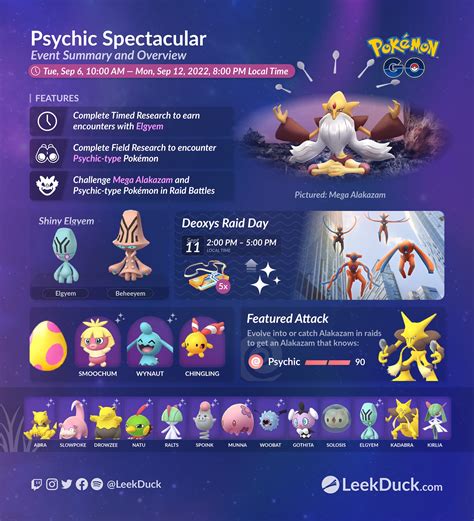 Psychic Spectacular 2022 Leek Duck Pokémon Go News And Resources