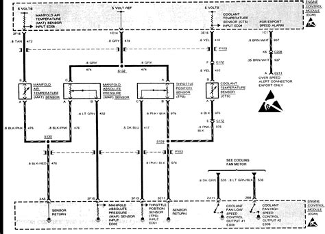 An electrical circuit diagram is a graphic representation of special characters and pictograms that are connected in parallel or in series. I have a 1990 Cadillac El Dorado 4.5L engine. I've got a starting problem for the last several ...