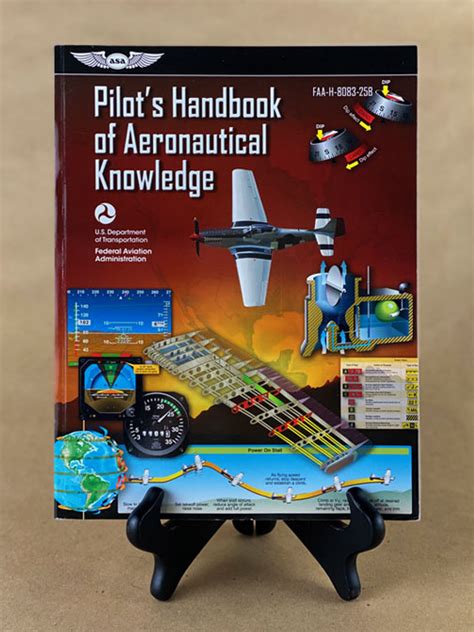 Pilots Handbook Of Aeronautical Knowledge Airfield