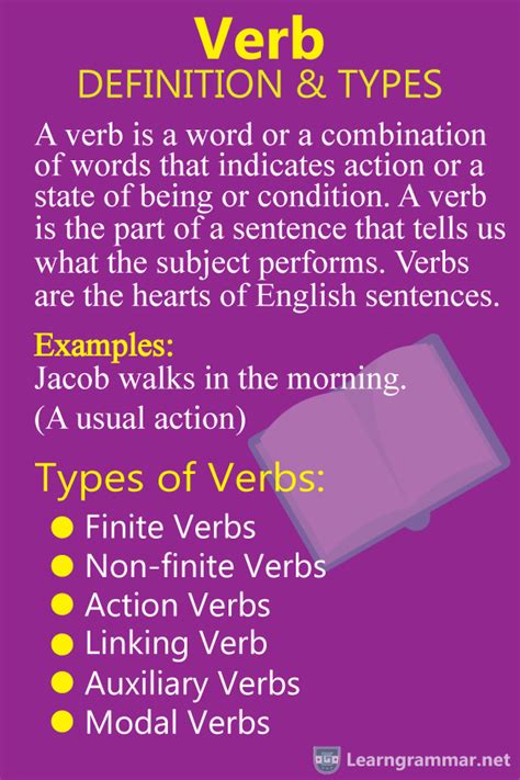 Verb Definition And Types Teaching English Grammar English Grammar