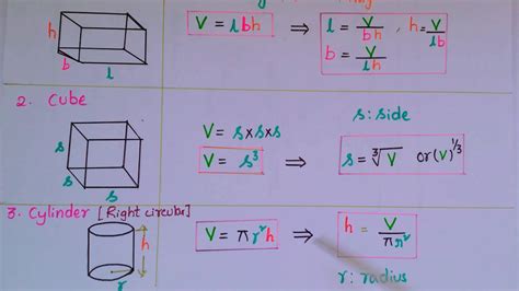 Volume Of Cubecuboid And Cylinder Mensuration Class8 Youtube