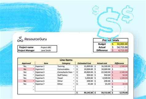 How To Create The Ultimate Project Budget Template