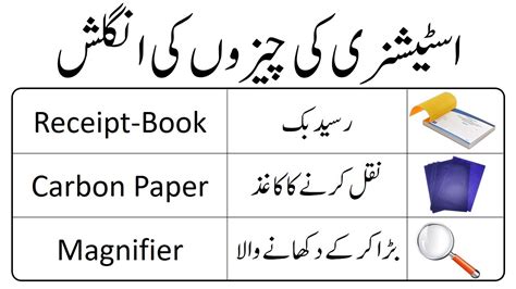 Stationery Items Name In English And Urdu Stationery Vocabulary