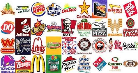 Let we know about the top 10 countries of the world who consume most on fast food meals. Increasing Obesity One Commercial at a Time - SiOWfa13 ...