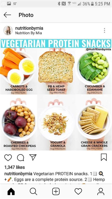 Keto for pescatarian vegetarian diets. Pin by Jennifer Williams on Snacks | Vegetarian protein ...