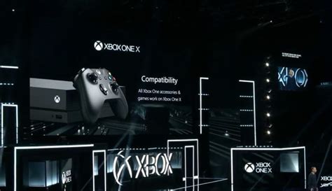 Xbox One X Backwards Compatibility Details