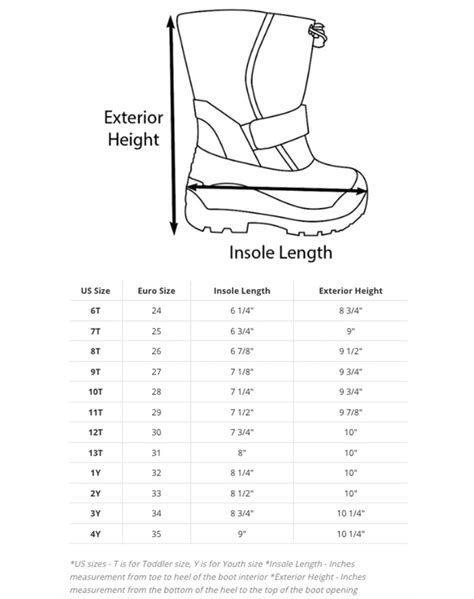 Snowboard Boots Size Chart Kids