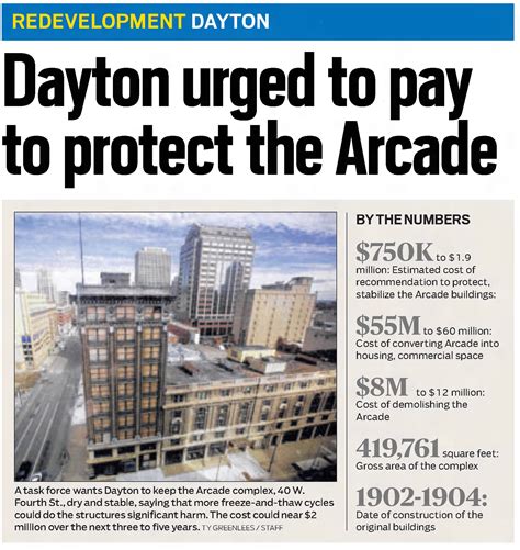 Daytondailynewsthujul92015 2 Arcade