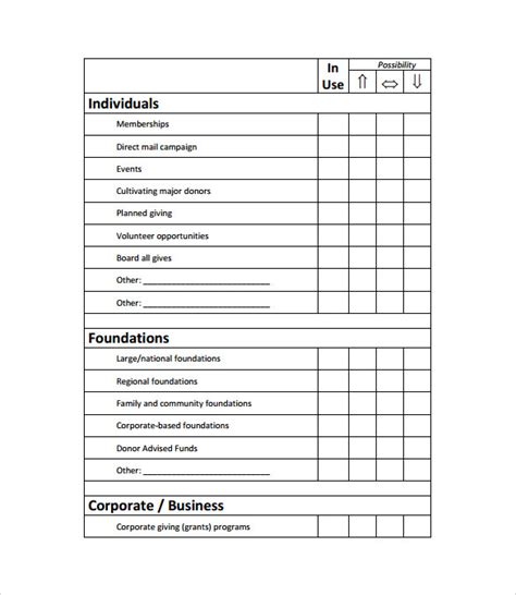 Free 18 Sample Fundraising Plan Templates In Ms Word Pdf Pages