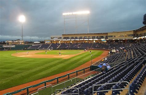 State College Spikes Great American Baseball Trips
