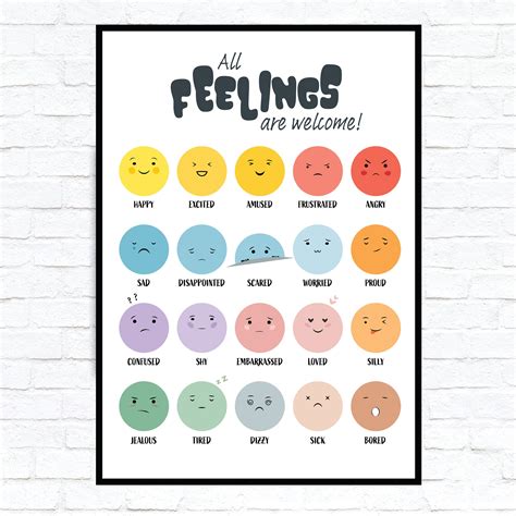 Buy Feelings Poster Emotions Poster All Feelings Are Welcome Online In