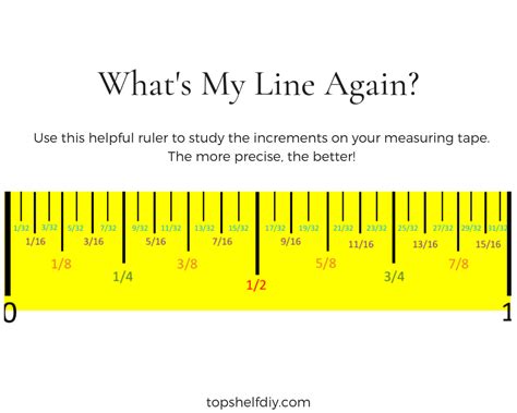 Tools 101 Series How To Use A Measuring Tape And Get Accurate Cuts