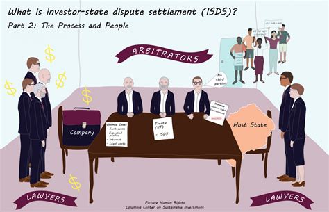 Primer on International Investment Treaties and Investor-State Dispute