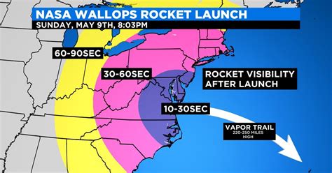 Nasa Wallops Rocket Launch Now Scheduled For Sunday Night Cbs Boston