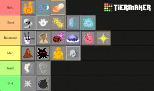 Maybe you would like to learn more about one of these? Blox Fruits Fruit Tierlist (Update 10) Tier List (Community Rank) - TierMaker