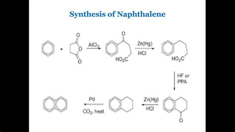 Synthesis Of Naphthalene Youtube