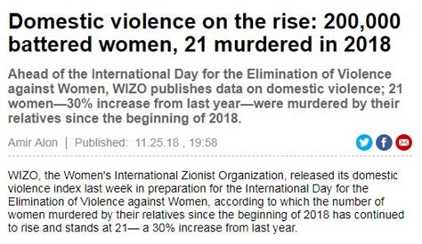 Ynet News Wizos Domestic Violence Report 21 Women Murdered In 2018