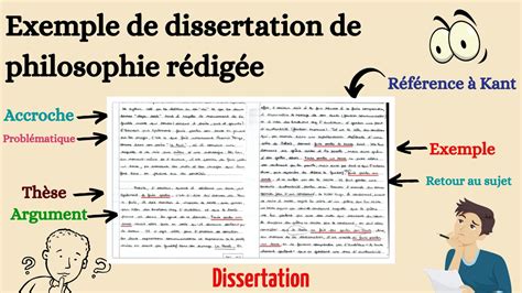 Exemple De Dissertation De Philosophie R Dig E Apprendre La Philosophie