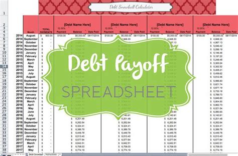 Check spelling or type a new query. Debt Payoff Spreadsheet - Debt Snowball, Excel, Credit Card Payment Elimination, Paydown Stacker ...